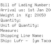 USA Importers of oxide - Ferro Electronic Materials