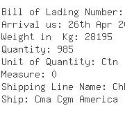 USA Importers of oxide zinc - Econocaribe Consolidators Inc