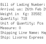 USA Importers of oxide zinc - Lanxess Corp