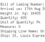 USA Importers of oxide zinc - Rim Logistics Limited