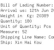 USA Importers of packaging machine - Mus410 Dhl Danzas Air Ocean