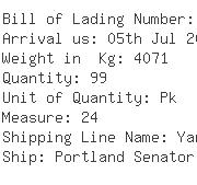 USA Importers of packaging machine - Kuehne  &  Nagel Inc