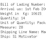 USA Importers of packaging paper - Tetra Pak Sa De Cv