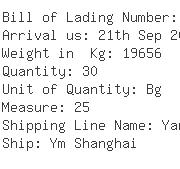 USA Importers of packing bag - Advanced Shipping Corporation