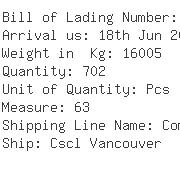 USA Importers of packing bag - American International Cargo