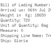 USA Importers of packing bag - American Tartaric Products Inc