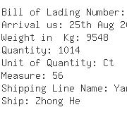 USA Importers of packing bag - Cds Overseas Inc