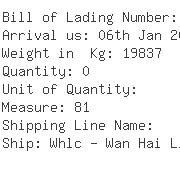 USA Importers of packing bag - Central Purchasing Inc