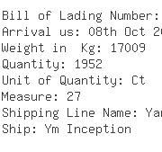 USA Importers of packing bag - Apex Maritime Co Lax Inc