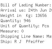 USA Importers of packing bag - China Container Line Ltd -cn