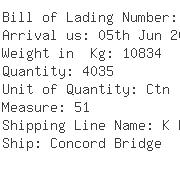 USA Importers of packing bag - Allied Transport System Usa Inc
