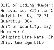 USA Importers of packing bag - Allround Forwarding Co Inc