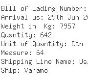 USA Importers of packing carton - Cl America