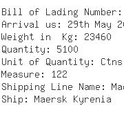 USA Importers of packing carton - Cardinal Industries Inc