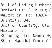 USA Importers of packing carton - Ba-shi Yuexin Logistics Development