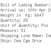 USA Importers of packing cushion - Wal-mart Stores Inc