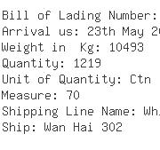 USA Importers of packing items - Cn Link Freight Services Inc