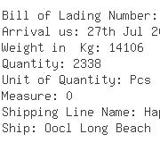 USA Importers of packing items - Kuehne  &  Nagel Inc