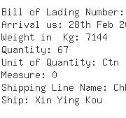 USA Importers of packing material - 726978 B C Ltd 14860 82a Ave