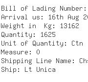 USA Importers of packing plastic - Bergquist Company Ecg