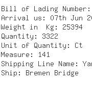 USA Importers of packing plastic - Allegro International Service Inc