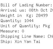 USA Importers of pad pen - Rich Shipping Usa Inc