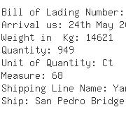 USA Importers of pad plastic - Jhc Borthers Inc