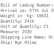 USA Importers of pad plastic - Kuehne  &  Nagel Inc