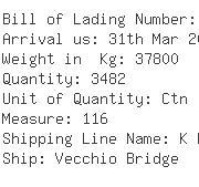 USA Importers of pad plastic - Transcon Shipping Co Inc