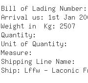 USA Importers of padlock - Carrand Companies Inc