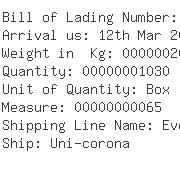 USA Importers of paint tin - Pinturas Sur De Puerto Rico Sa