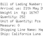 USA Importers of pallet display - Schenker Inc