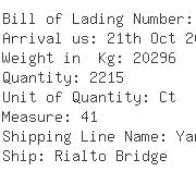 USA Importers of pallet display - Mitsui-soko Usa Inc