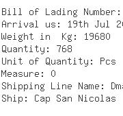 USA Importers of pallet packing - Dhl Global Forwarding