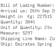 USA Importers of pallet packing - Er Hawthorne  &  Coinc