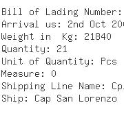 USA Importers of pallet packing - Daniel D Casale Customs Broker In
