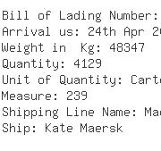 USA Importers of pallet packing - Ftc Technology Inc C/o Eagle