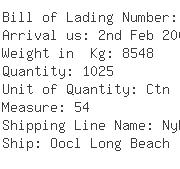 USA Importers of pallet packing - C H Robinson International Inc