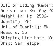 USA Importers of pallet packing - Egl Eagle Global Logistics