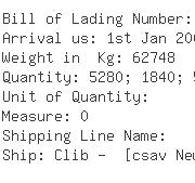 USA Importers of pallet packing - Embraco North America Inc