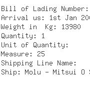 USA Importers of pallet - Absolute Machine Tools Inc