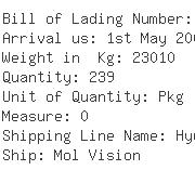 USA Importers of pallet - Alliance Shipping Group