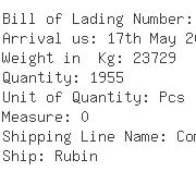 USA Importers of palm acid - Mesoamerica Food