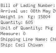 USA Importers of palm acid - Rich Shipping Usa Inc 1055