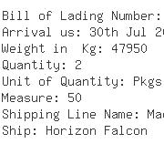 USA Importers of palm fatty acid - Duraflame Inc