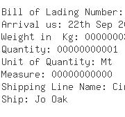 USA Importers of palm kernel oil - Archer Daniels Midland Company