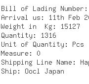 USA Importers of pan cover - Milgram International Shipping Inc