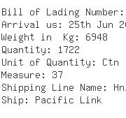 USA Importers of pan flat - C & s Sourcing Llc