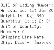 USA Importers of panasonic - Panasonic Avc Networks De Baja