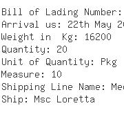 USA Importers of panel - Amoy International Amoy Line Llc